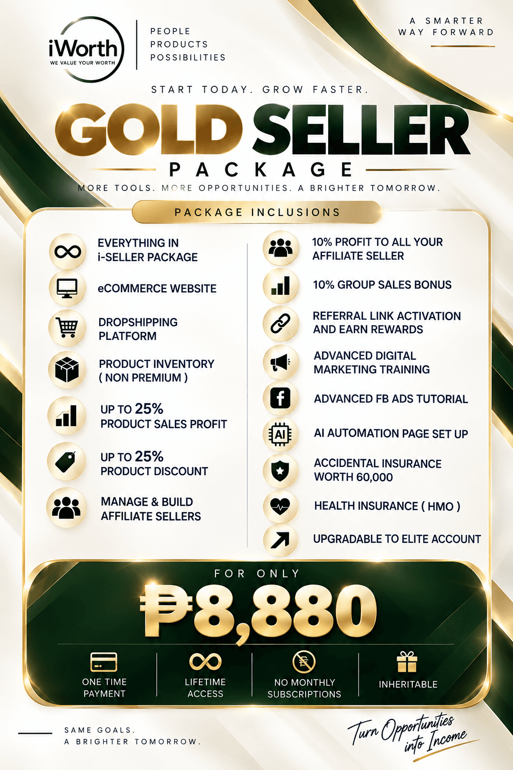 Gold Seller Package inclusions: affiliate profit, group sales bonus, digital marketing training, and insurance for ₱8,880.